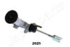 JAPANPARTS FR-2025 Master Cylinder, clutch